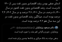 داود منظور: ادعای پزشکیان درباره رشد اقتصادی بدون نفت نادرست است