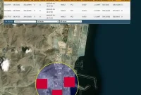 تهدید امارات به پاسخ نظامی و واکنش ترامپ به حوادث تنگه هرمز
