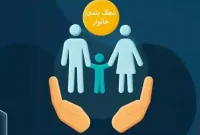 سامانه حمایت یارانه ۱۴۰۵؛ استعلام دهک، مشاهده وضعیت یارانه و ثبت اعتراض