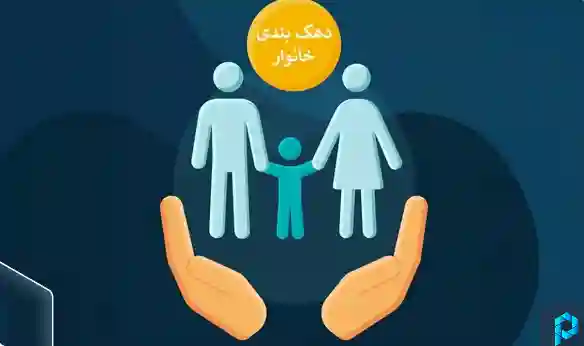 سامانه حمایت یارانه ۱۴۰۵؛ استعلام دهک، مشاهده وضعیت یارانه و ثبت اعتراض